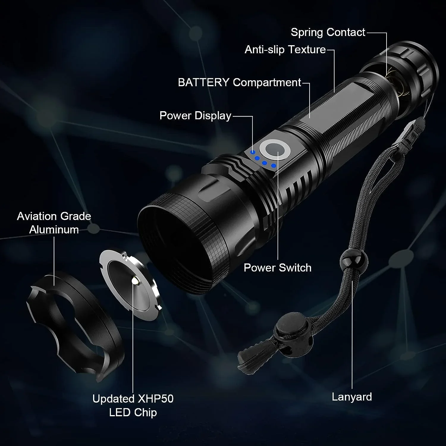 Annotated exploded flashlight diagram identifying its aluminum head, XHP50 LED chip, side switch, power display, battery compartment, textured grip, spring contact, and lanyard
